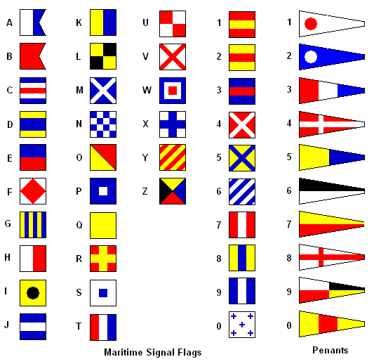 Flags